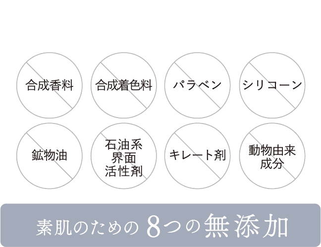 素肌のための8つの無添加